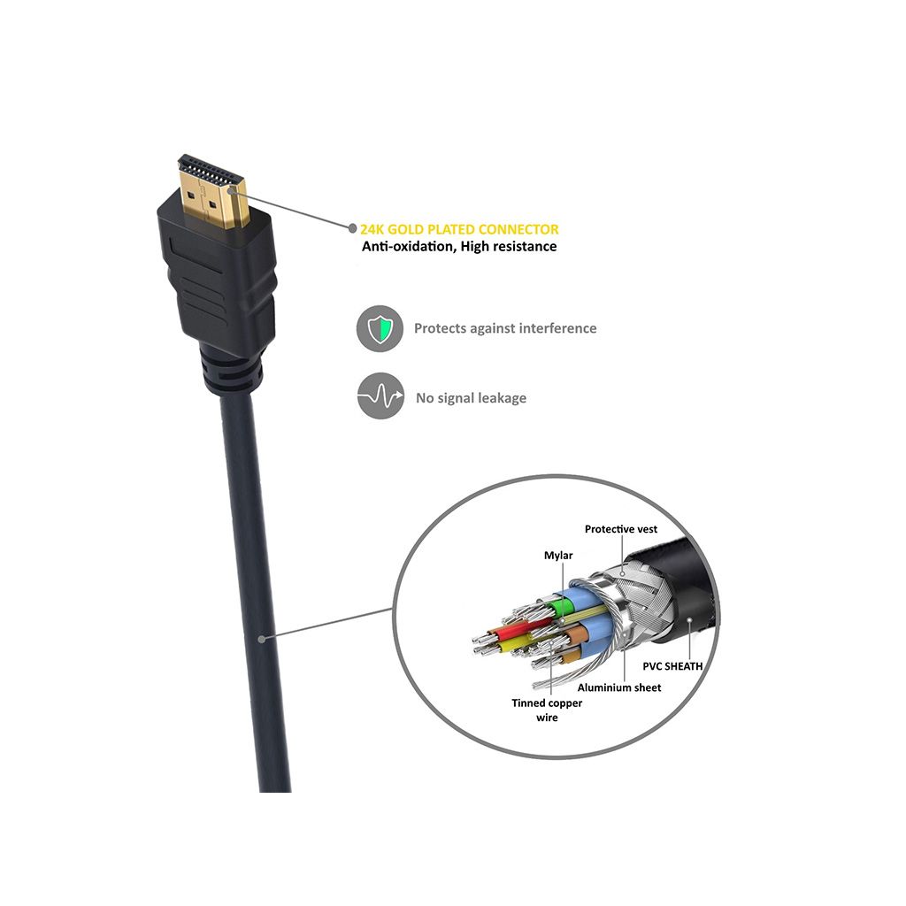 EWENT kabel Ultra High Speed HDMI 2.1, 8K 60Hz, M/M, Ethernet, 3m -črn