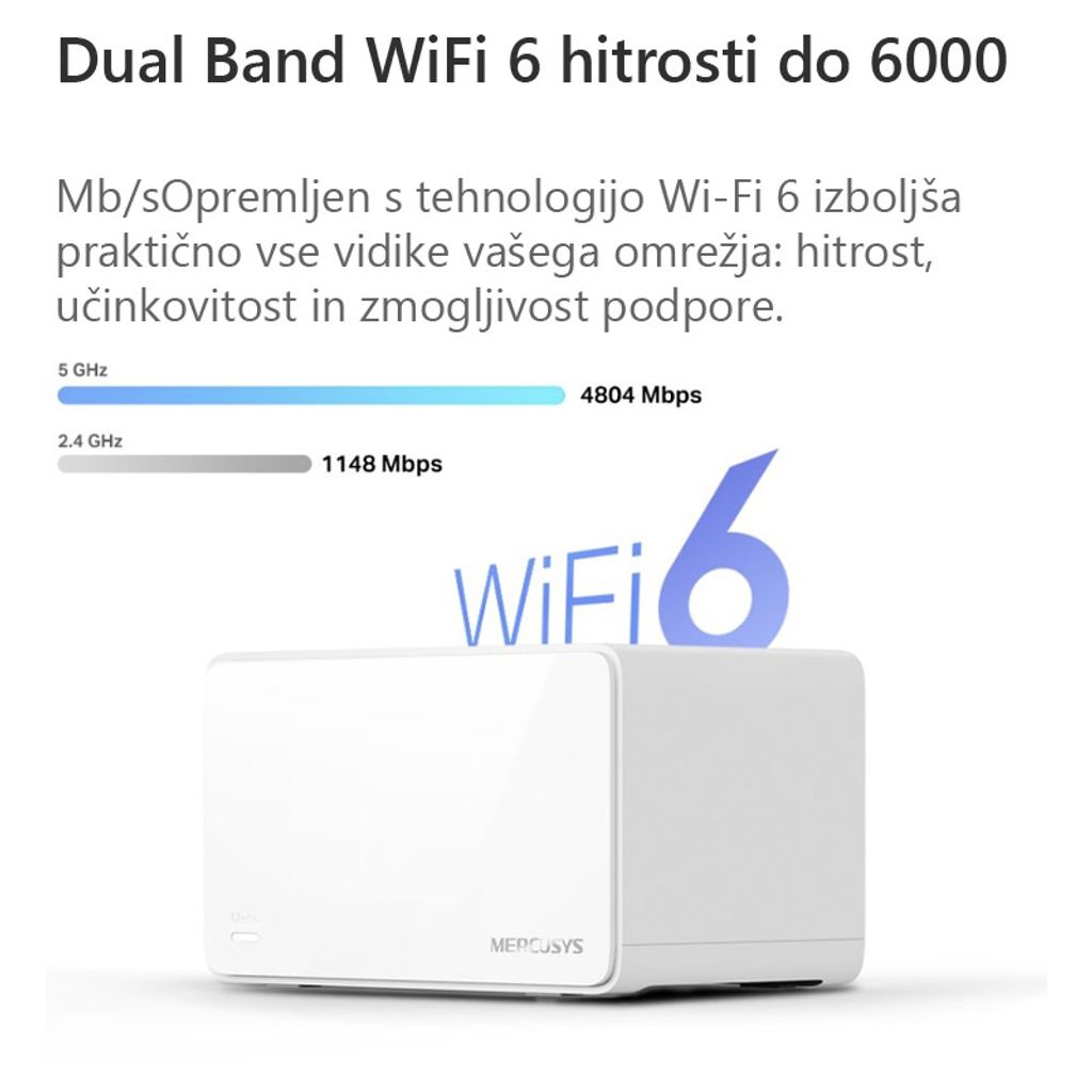 MERCUSYS HALO H90X (2-pack) AX6000 Whole Home Mesh Wi-Fi dostopna točka