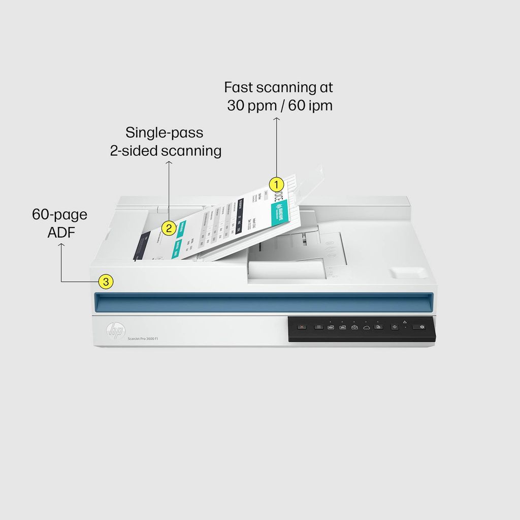 HP Optični čitalnik ScanJet Pro 3600 f1