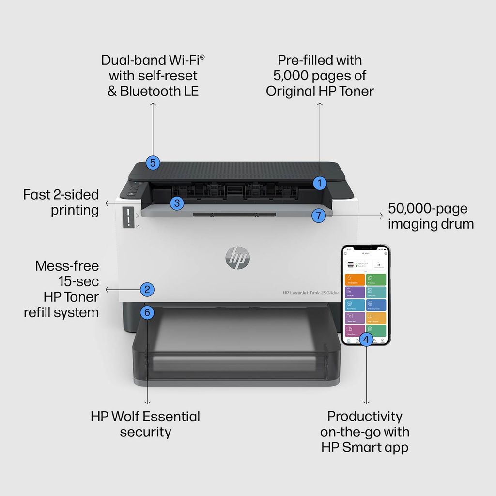 HP Laserski tiskalnik LaserJet Tank 2504dw