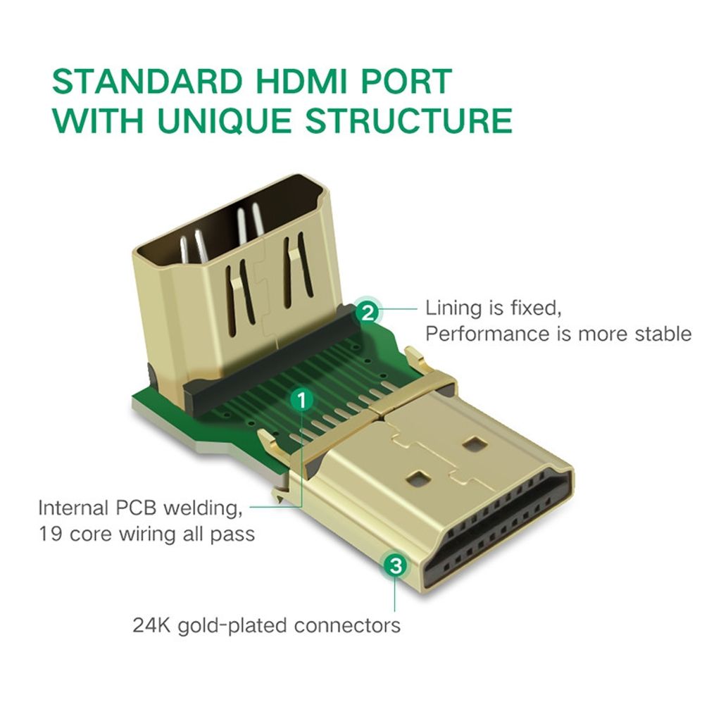 UGREEN kotni adapter HDMI M na Ž