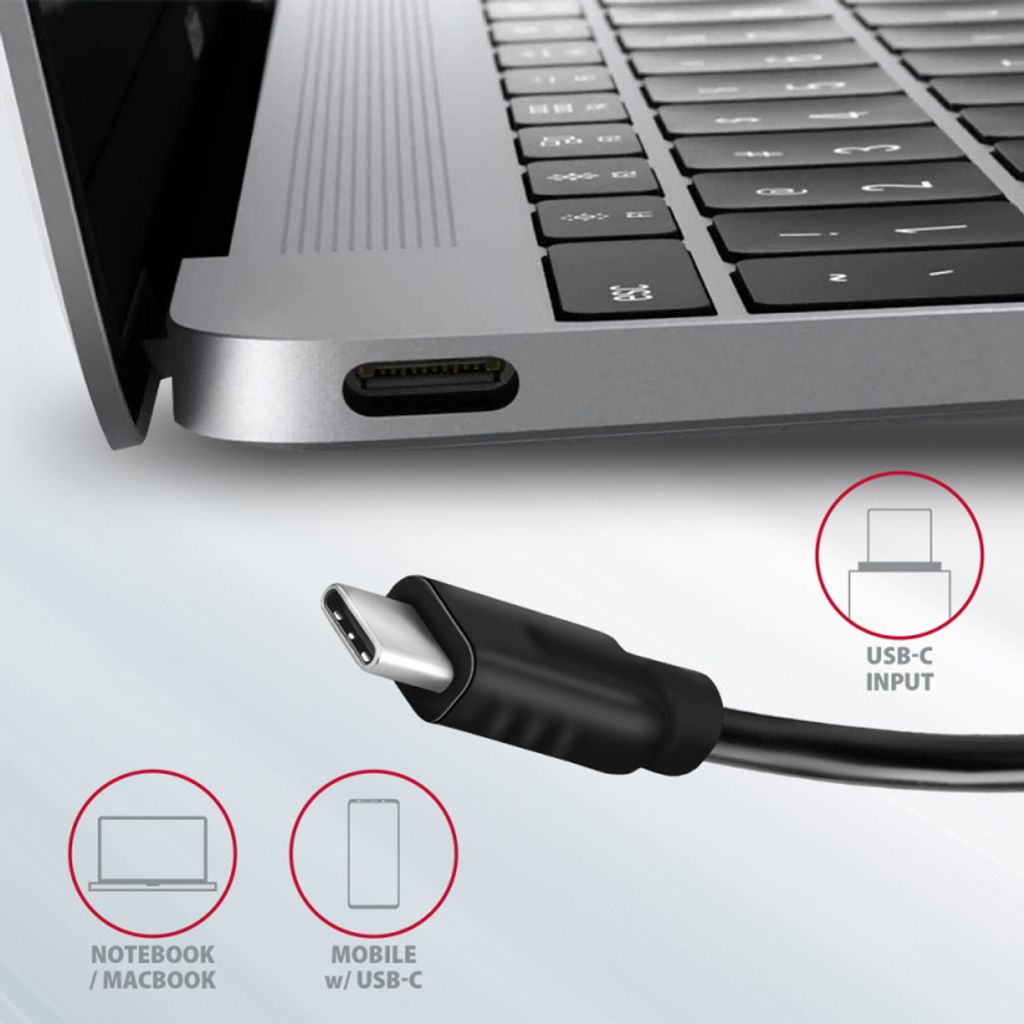 AXAGON razdelilnik USB-C na HDMI + 2xUSB-A + 2xUSB-C (HMC-5G2)