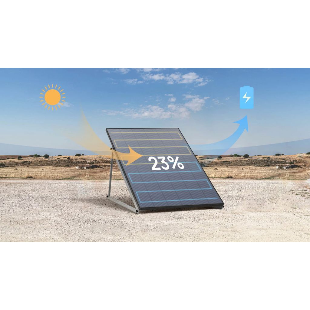 EcoFlow 400W fiksni panel solarnih sončnih celic 