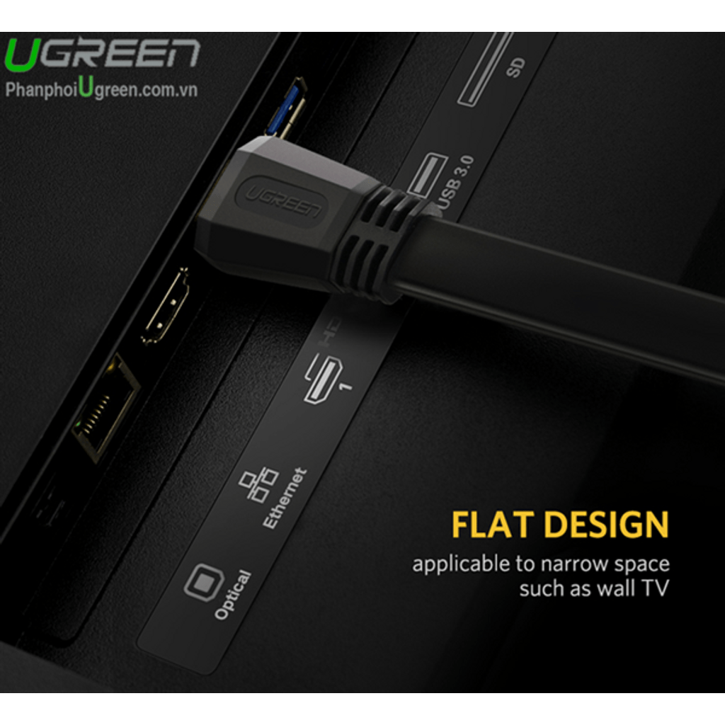 UGREEN kabel HDMI 2.0 Flat - 1.5m