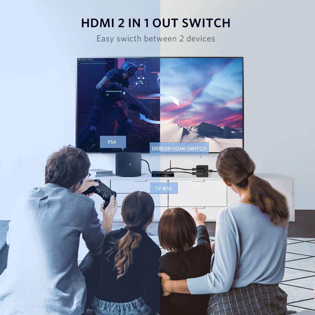UGREEN dvo-smeren razdelilec, stikalo HDMI 2.0 2x1 
