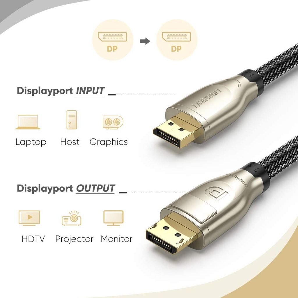 UGREEN kabel DP 1.4 8K - 3m