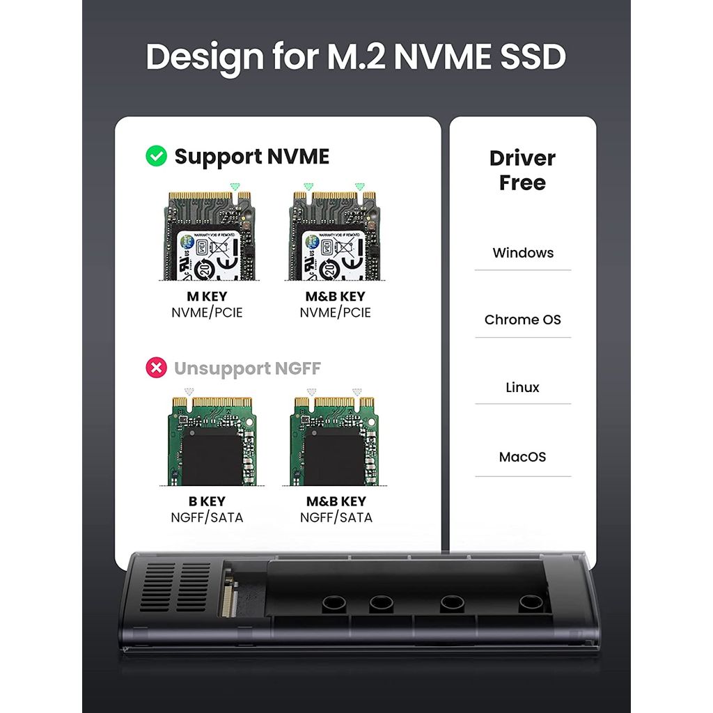 UGREEN adapter M.2 NVMe SSD USB B-Key & M+B Key - box
