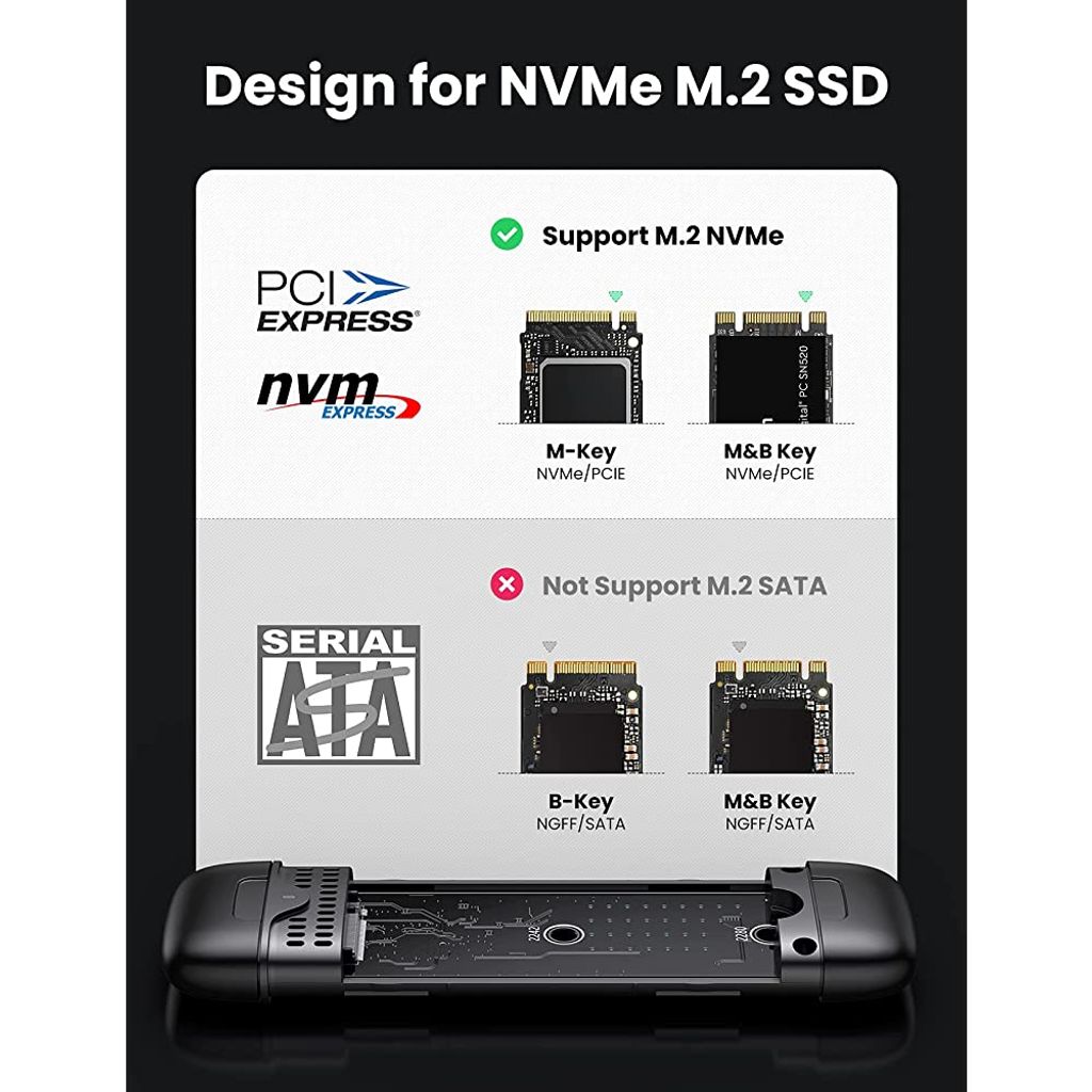 UGREEN ohišje za M.2 NVMe SSD M-Key