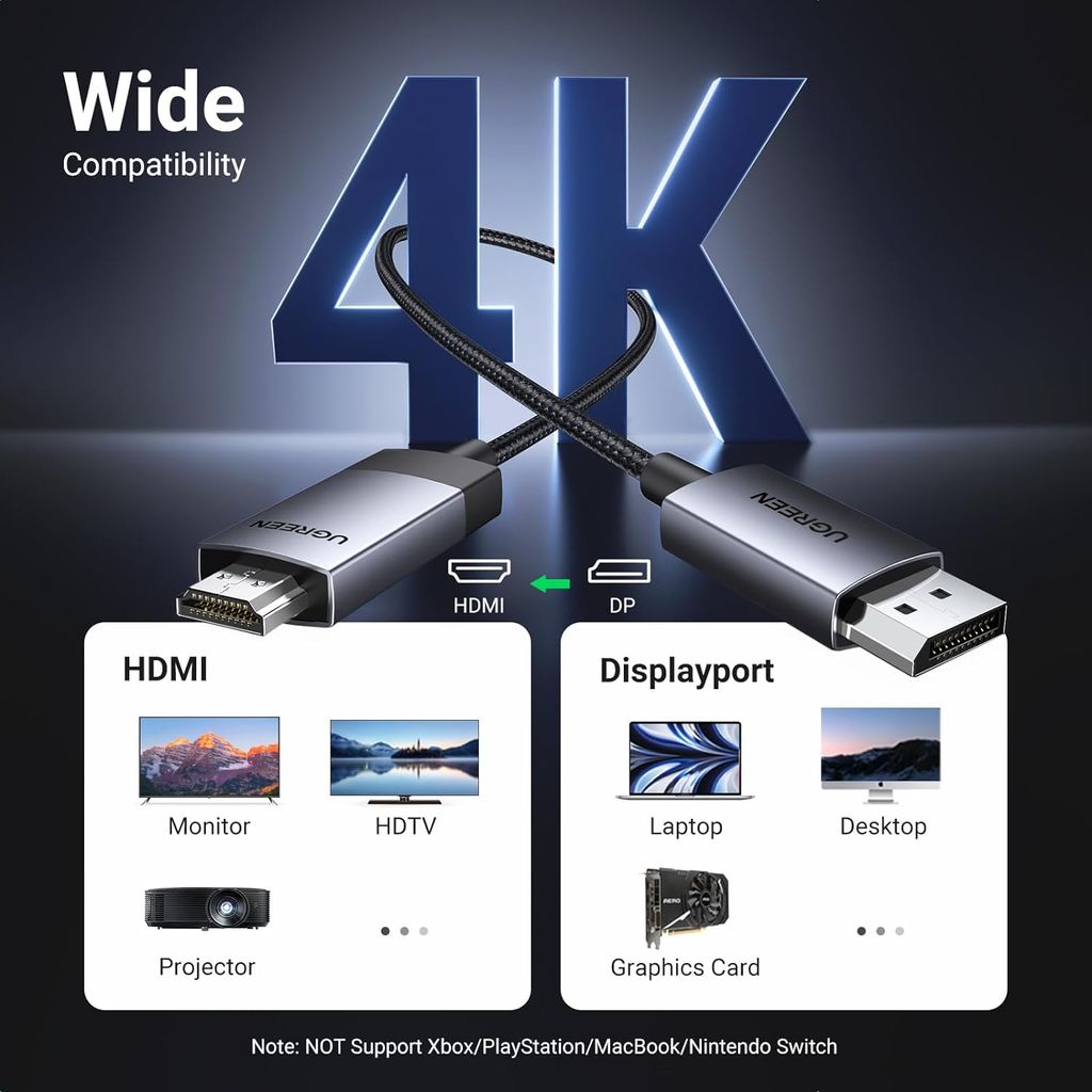 UGREEN DisplayPort na HDMI kabel 4K@60Hz HDR Active DP 1.2 v HDMI 2.0, 1M