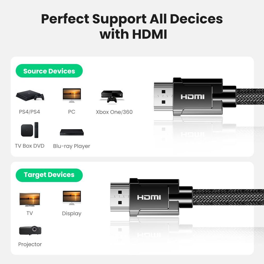 UGREEN kabel 8K Ultra HDMI 2.1 - 3m