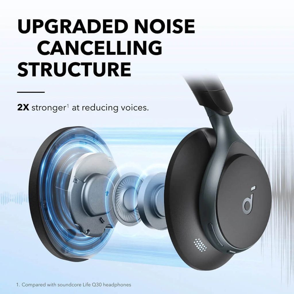 ANKER  Soundcore Space One naglavne Bluetooth slušalke, črna