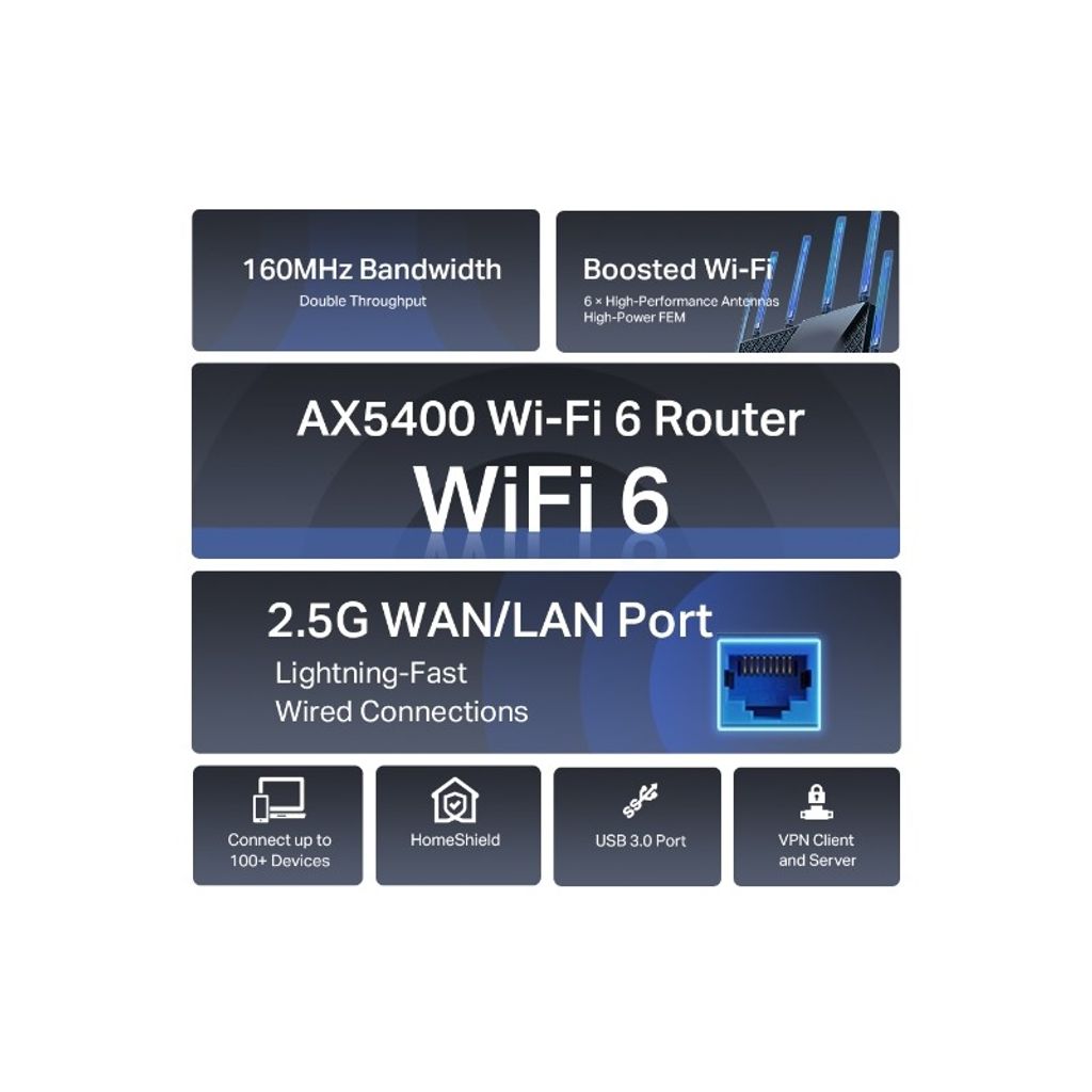 TP-LINK usmerjevalnik Archer AX72 Pro AX5400 Dual Band Gigabit usmerjevalnik Wi-Fi 6, 2.5G Port