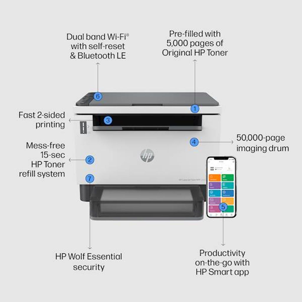 HP večfunkcijski laserski tiskalnik LaserJet Tank MFP 2604dw