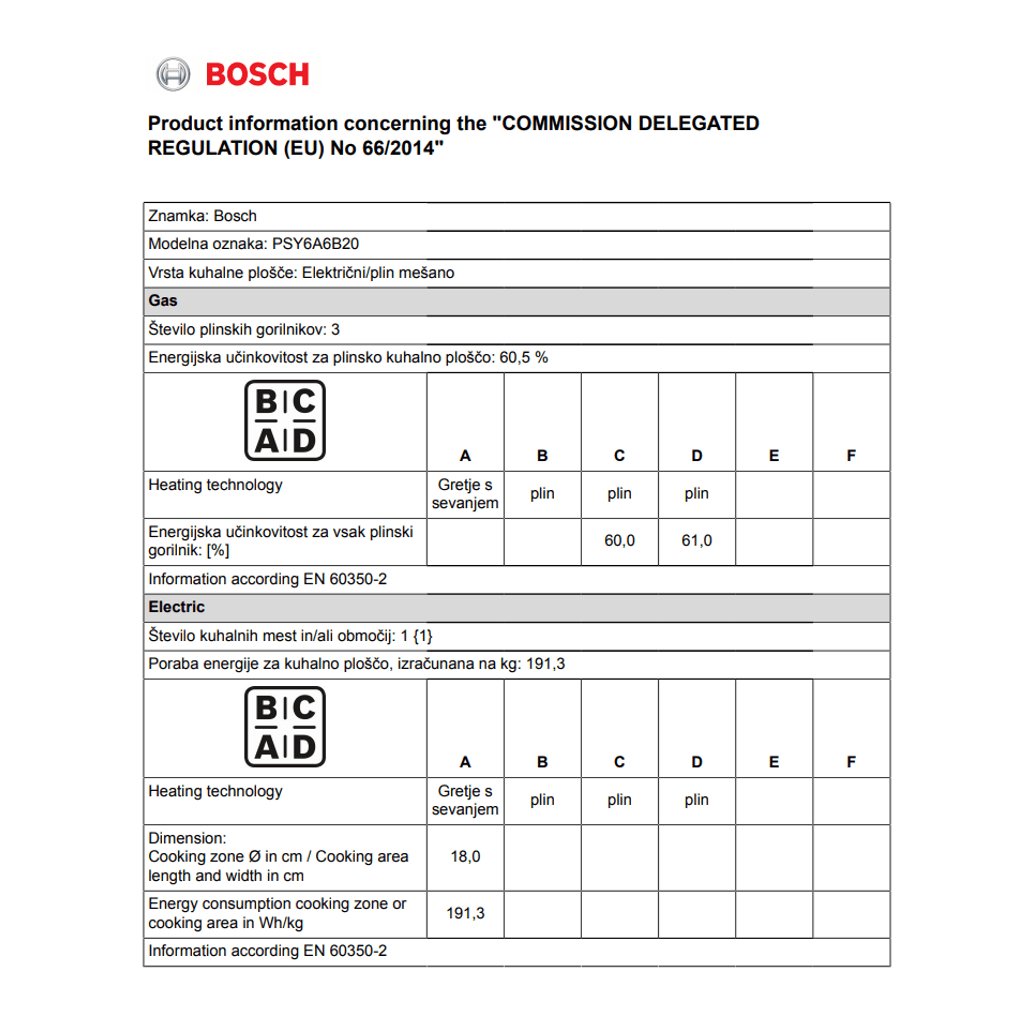 Bosch Kombinirana kuhalna plošča (plin in elektrika) PSY6A6B20