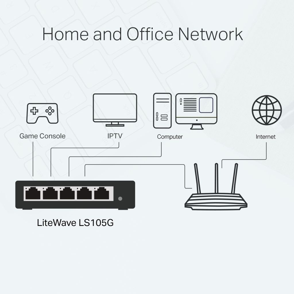 TP-LINK mrežno stikalo / switch 5 port Gigabit LS105G 