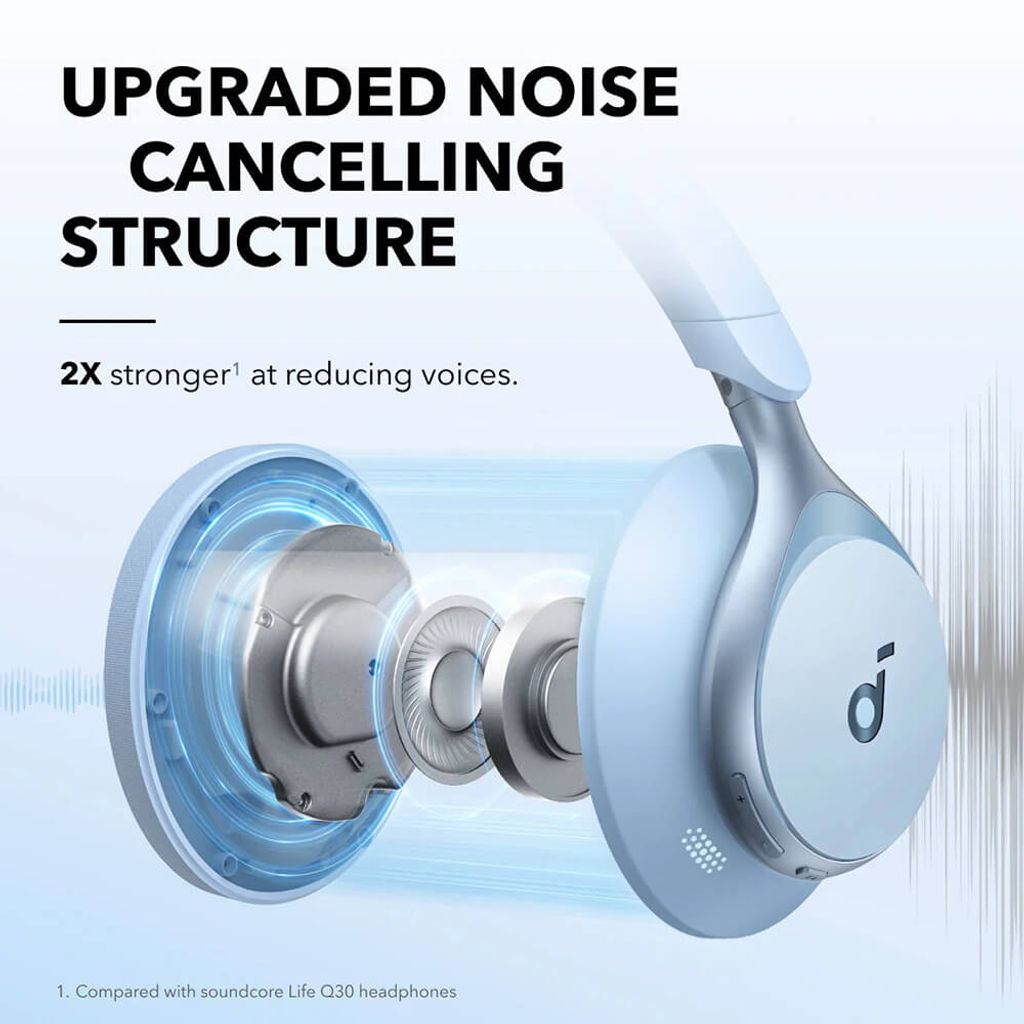 ANKER Soundcore Space One naglavne Bluetooth slušalke, modre
