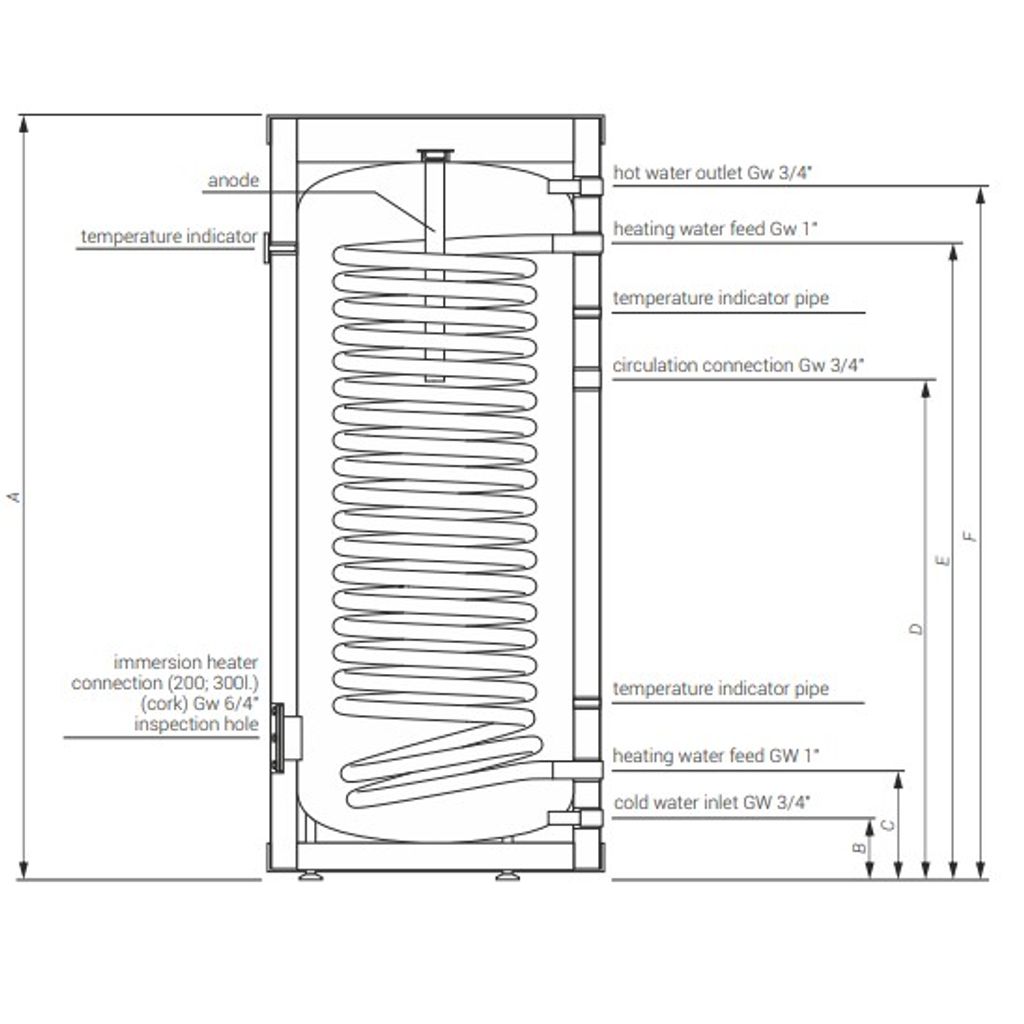 KOSPEL grelnik sanitarne vode za toplotne črpalke SWP - 300 l