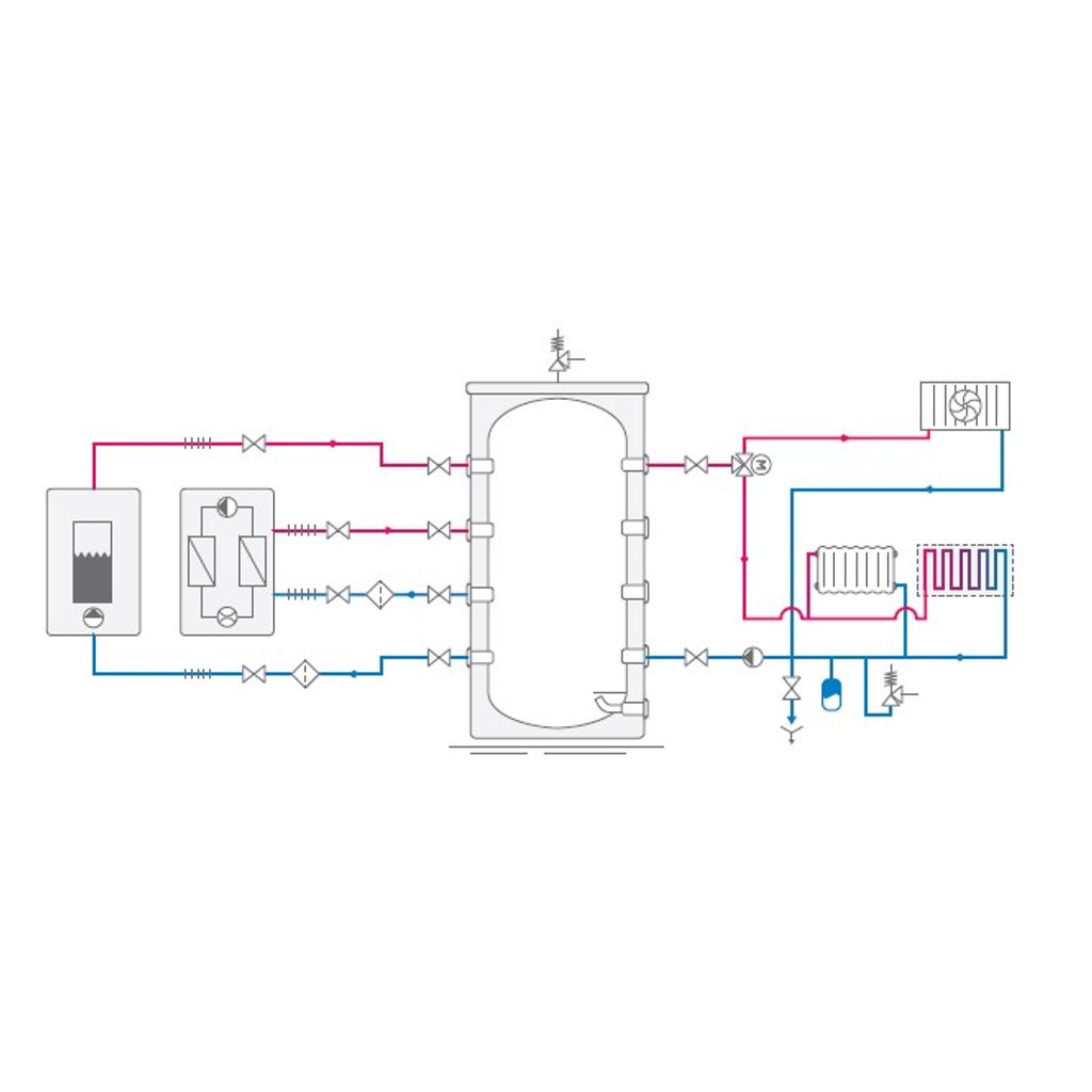 TESY zalogovnik ogrevalne in hladilne vode za sisteme toplotnih črpalk EV50 40 50l