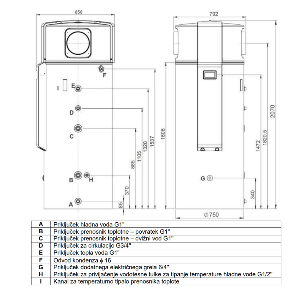 KRONOTERM toplotna črpalka za sanitarno vodo SMAX WP4 LF-502 / 1 E D PV P