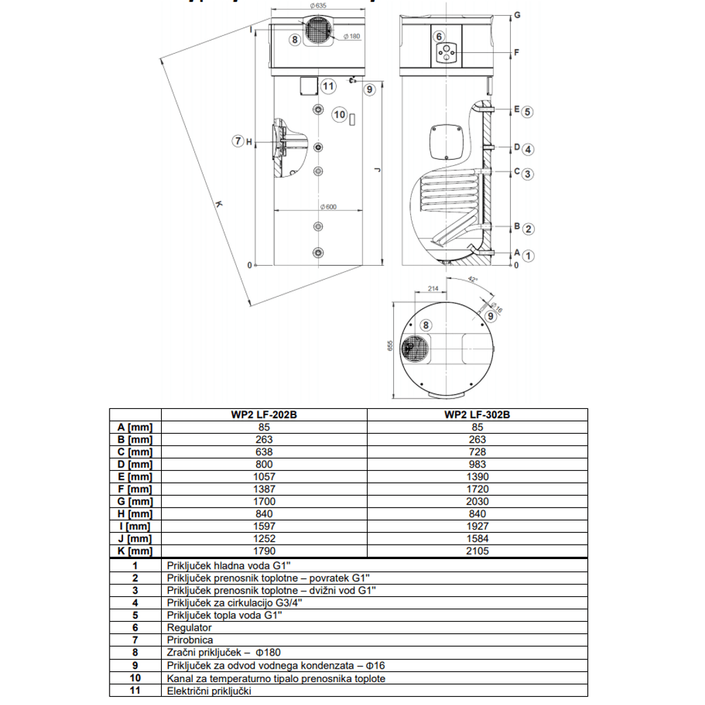 KRONOTERM toplotna črpalka za sanitarno vodo WP2 LF-202B/1 E