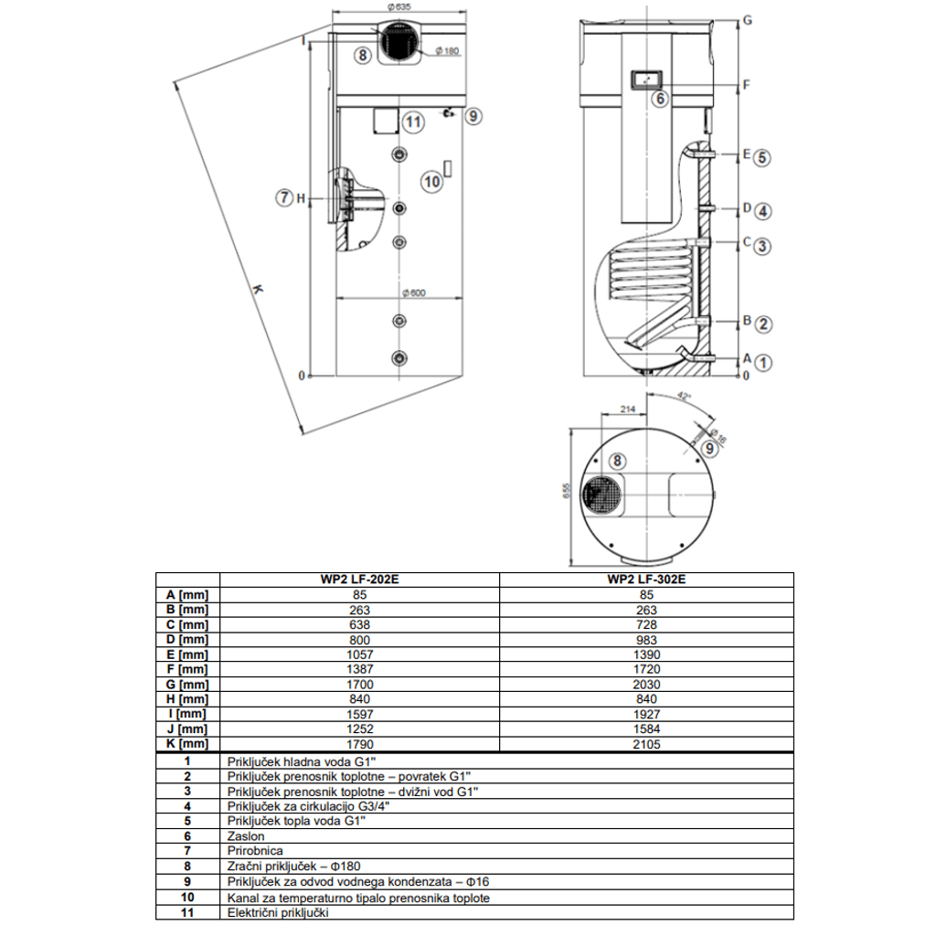 KRONOTERM toplotna črpalka za sanitarno vodo WP2 LF-202E / 1 E D PV P