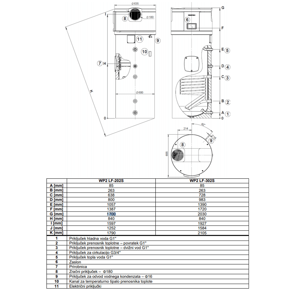 KRONOTERM toplotna črpalka za sanitarno vodo WP2 LF-302S/1 E PV