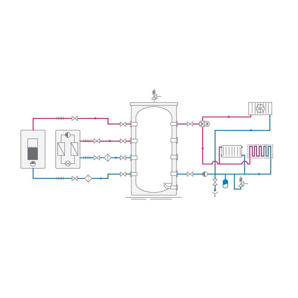 TESY zalogovnik ogrevalne in hladilne vode za sisteme toplotnih črpalk brez izmenjevalnikov toplote V 100 55 ACF W 100l