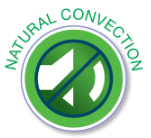 Naravna_konvekcija